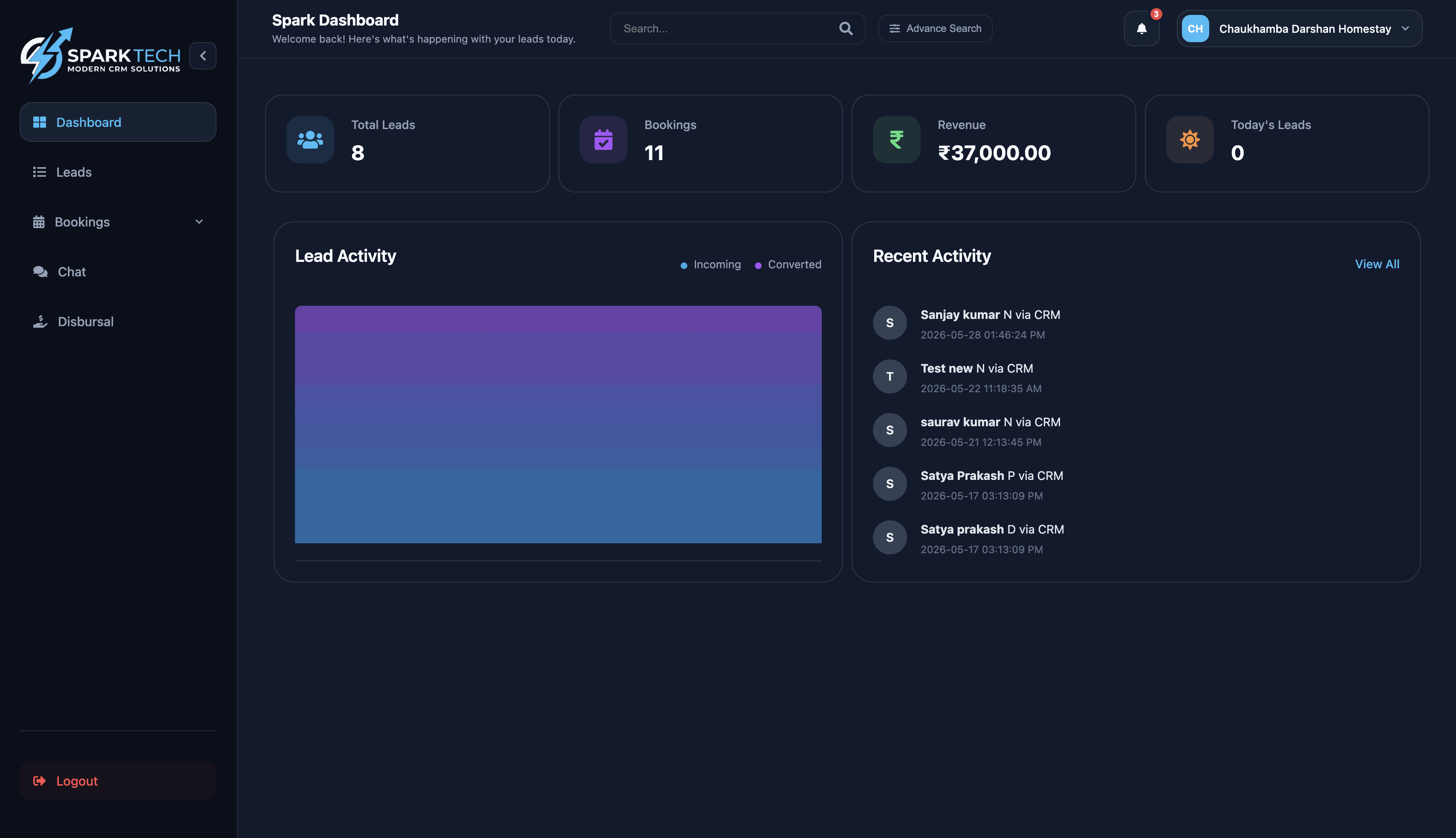 Smart CRM Dashboard